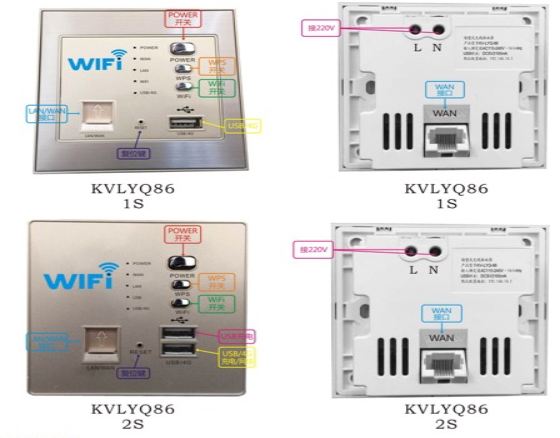 ตัวกระจาย wifi ติดผนังสวยหรู มีช่อง usb,lan ของใหม่100%  เหลือ3 ตัว